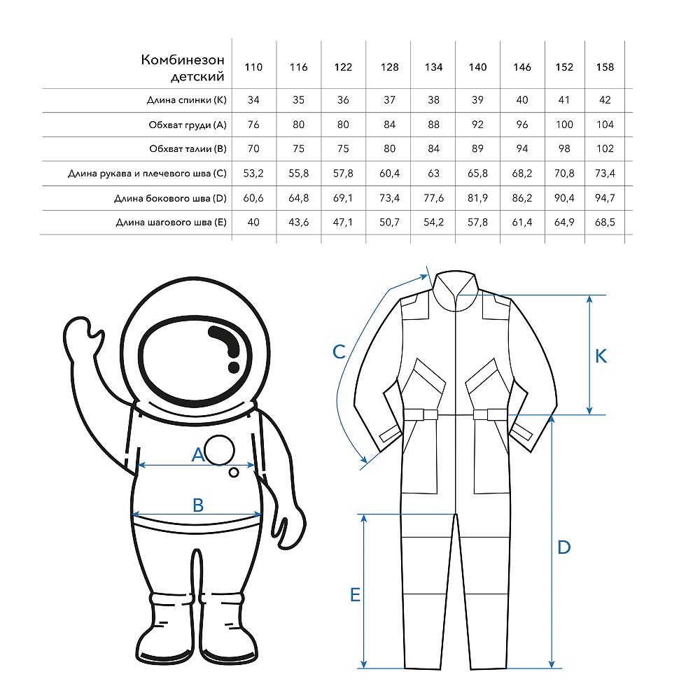 Роботы Gardena 15101-32